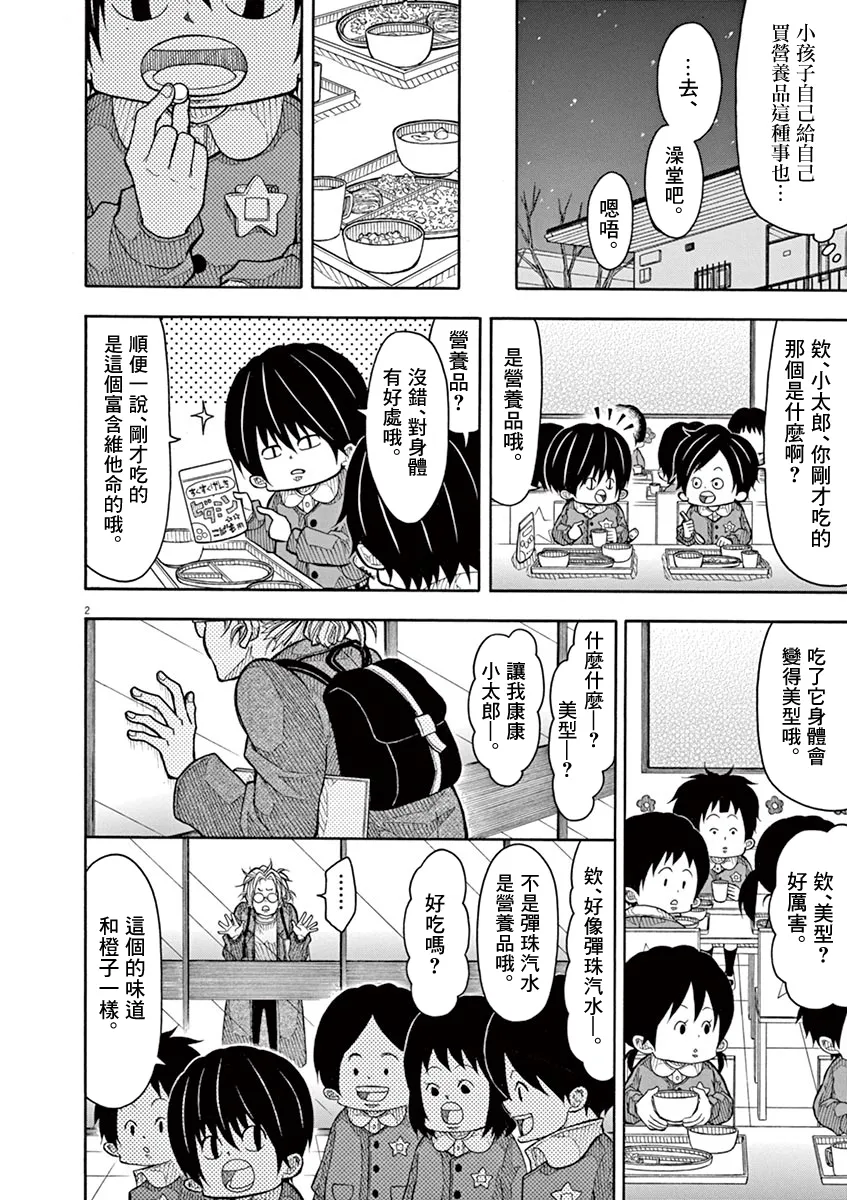 第119话 第2页