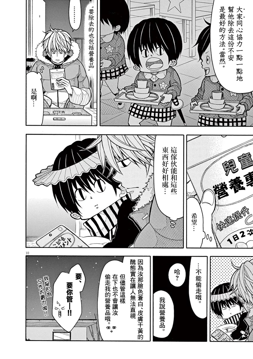 第119话 第10页