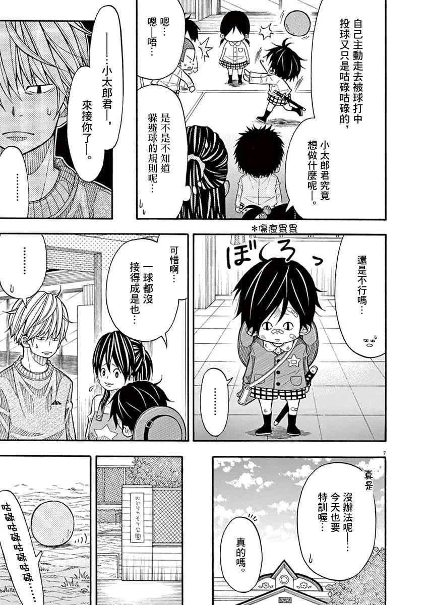 20话 第7页