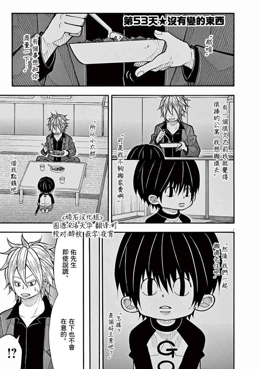 53话 第1页