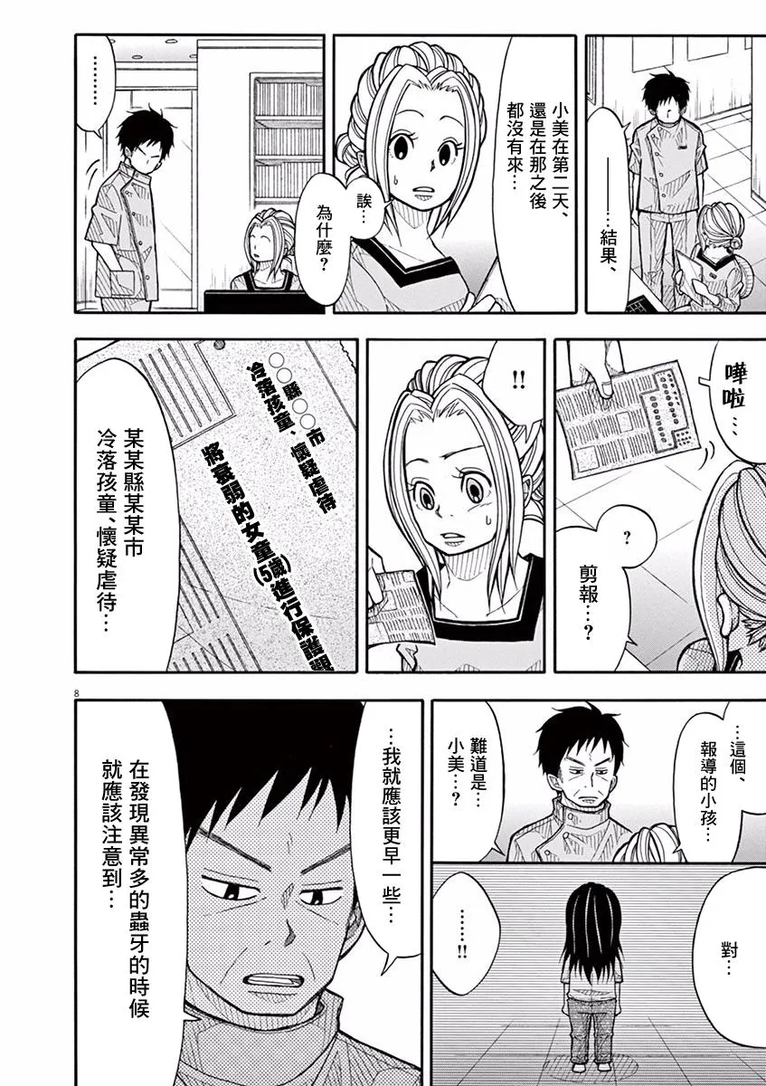 55话 第8页