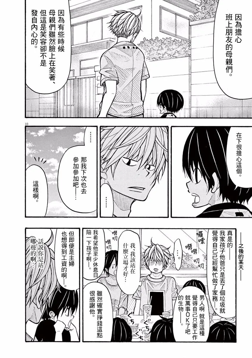 62话 第10页