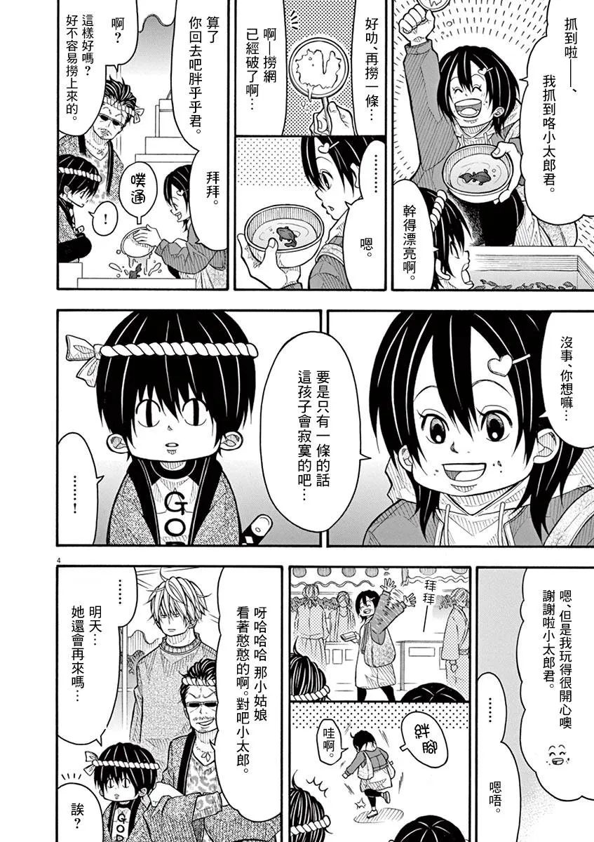 77话 第4页
