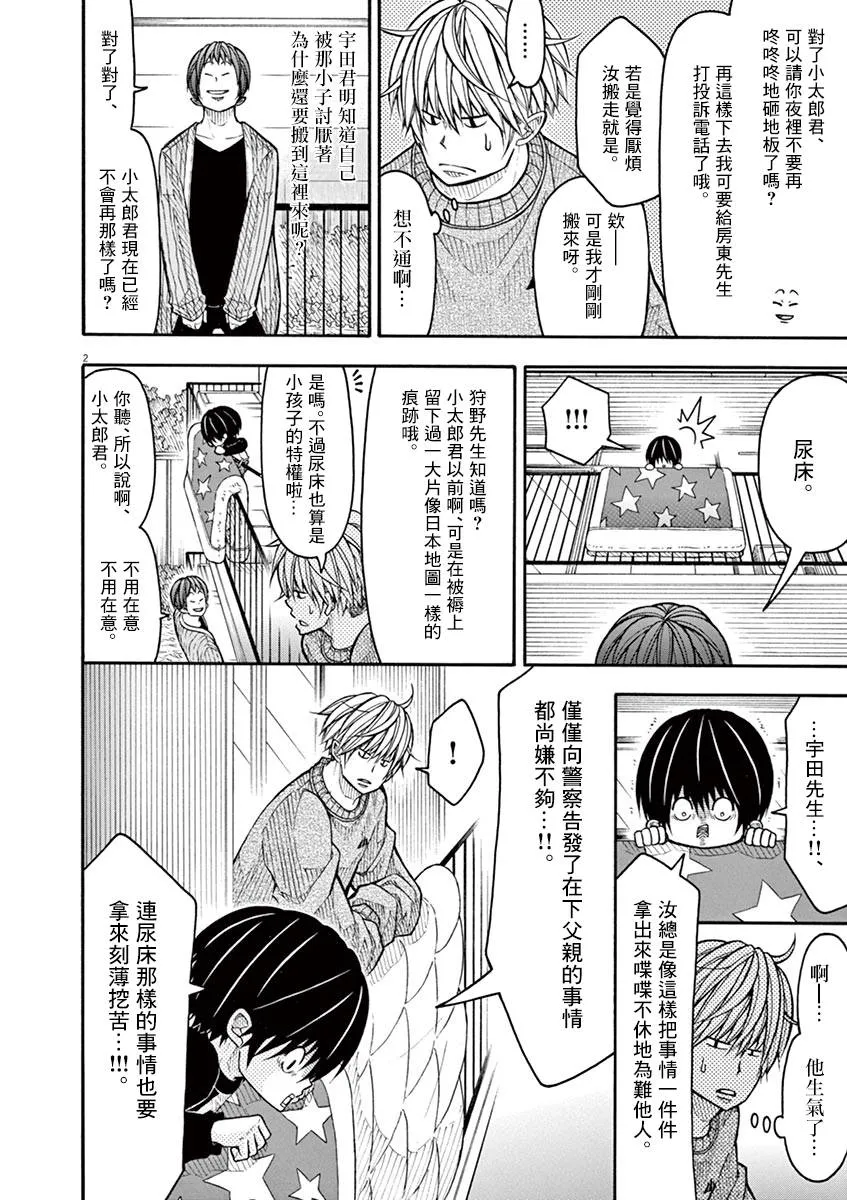 80话 第2页