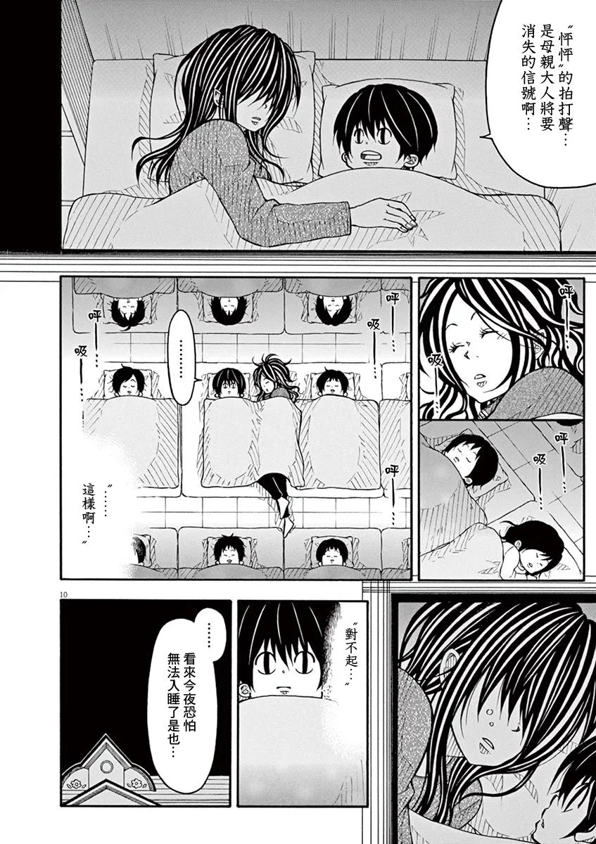 92话 第10页