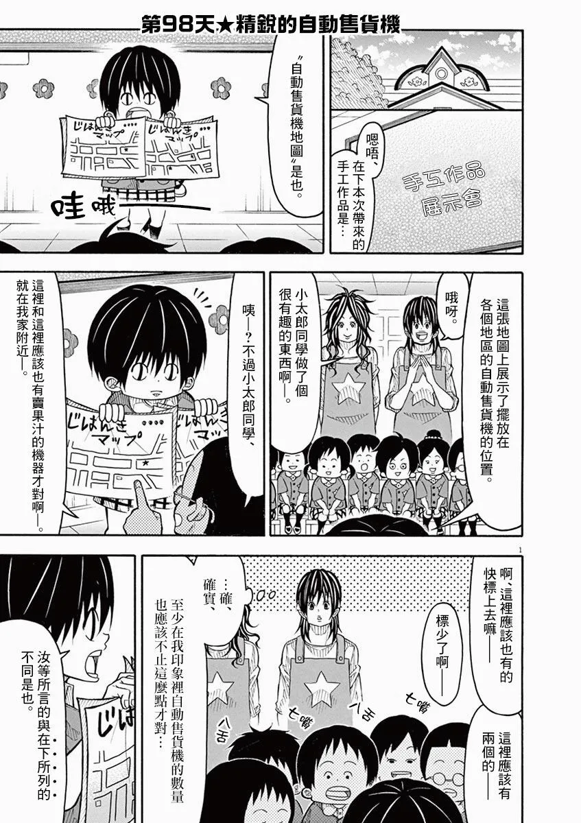 第98话 第1页