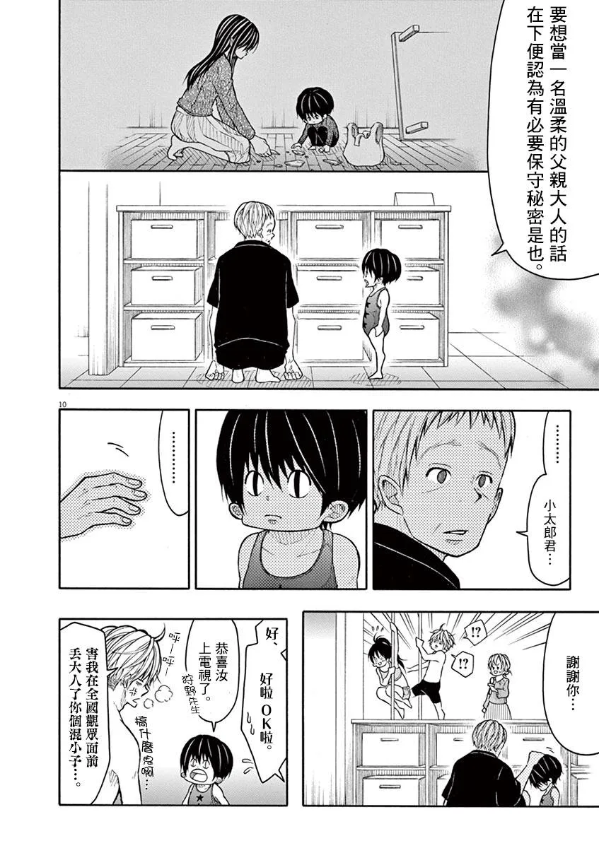 第108话 第10页