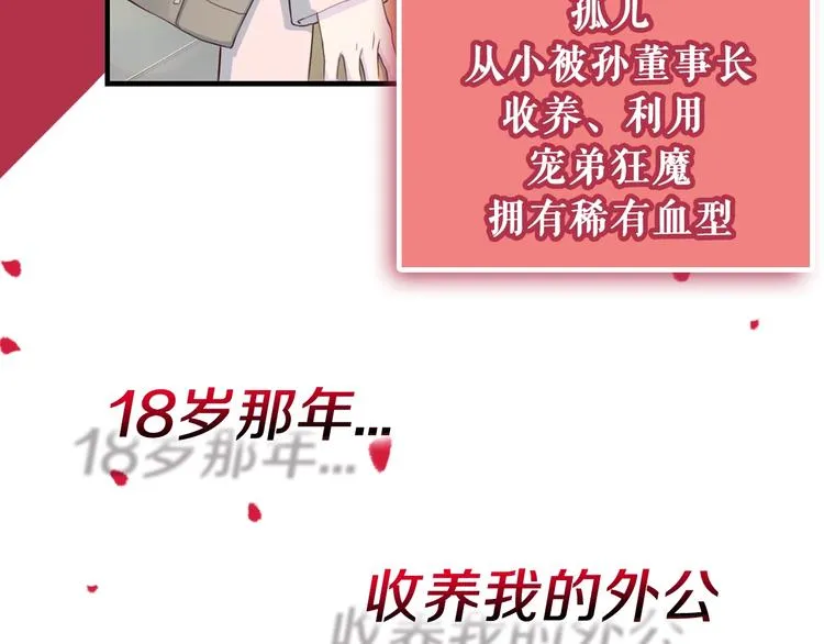 序章 沉溺深渊 第6页