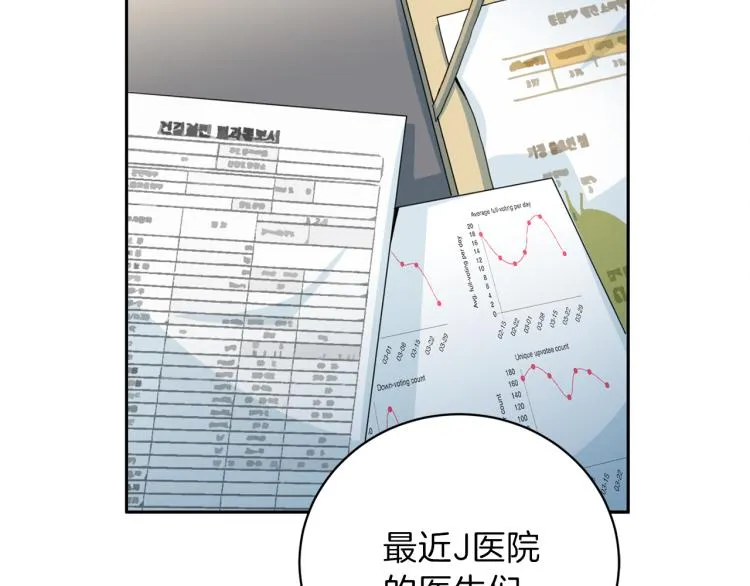 第53话总裁变暖男 第12页