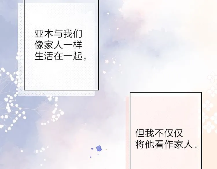 第1话 回归 第27页