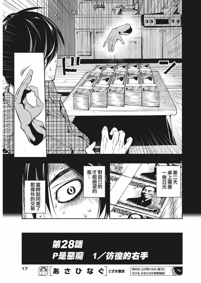 第28话 第8页