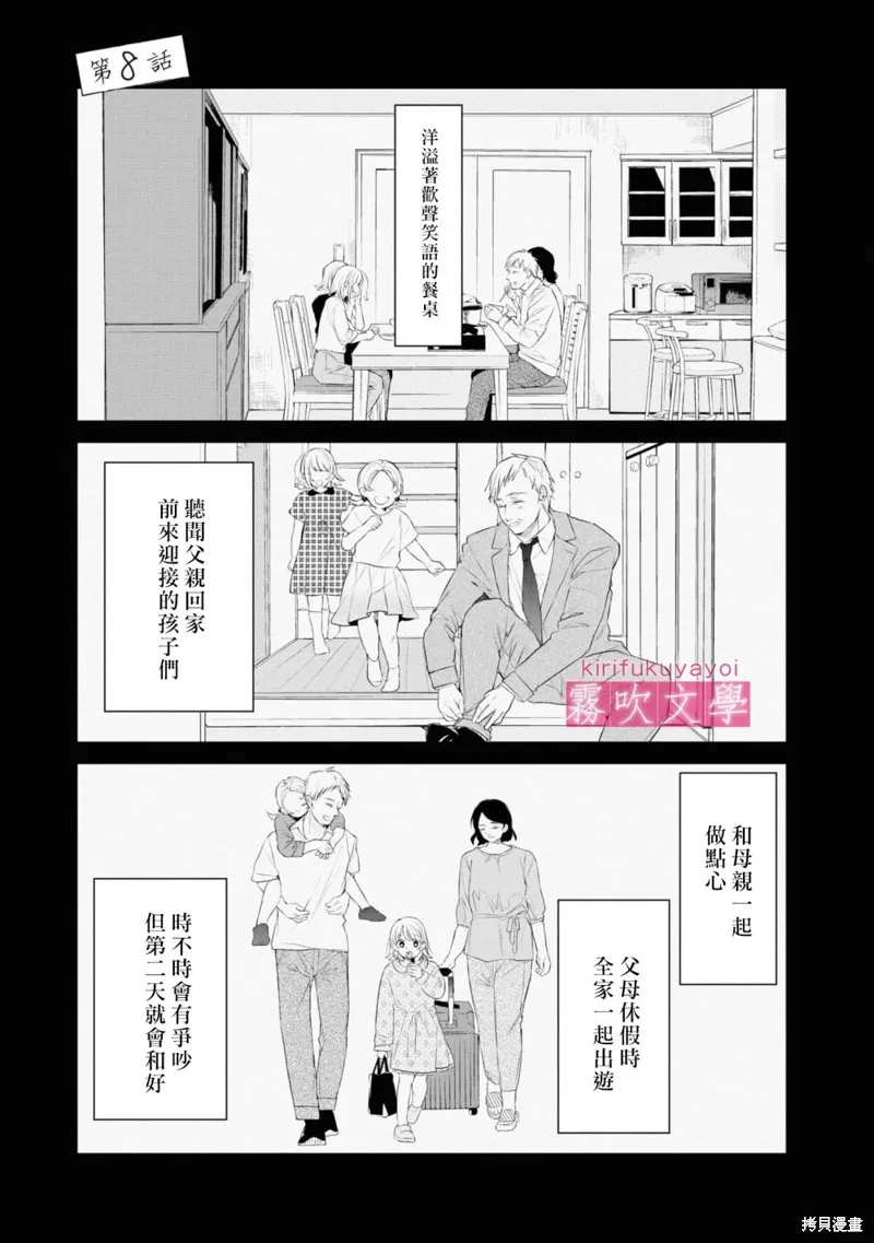 第08话 第1页