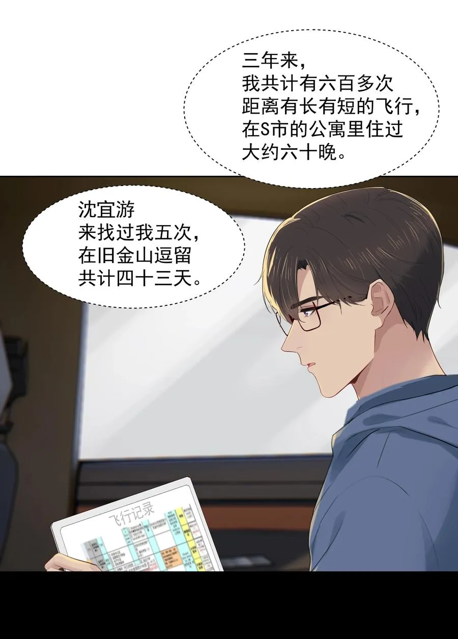 021 是我没做好，让沈宜游失去了快乐 第30页