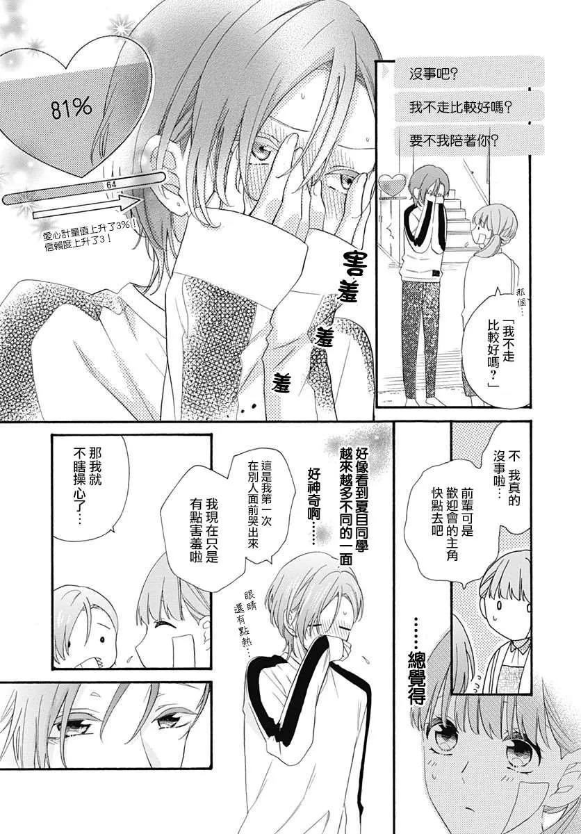 第15话 第3页