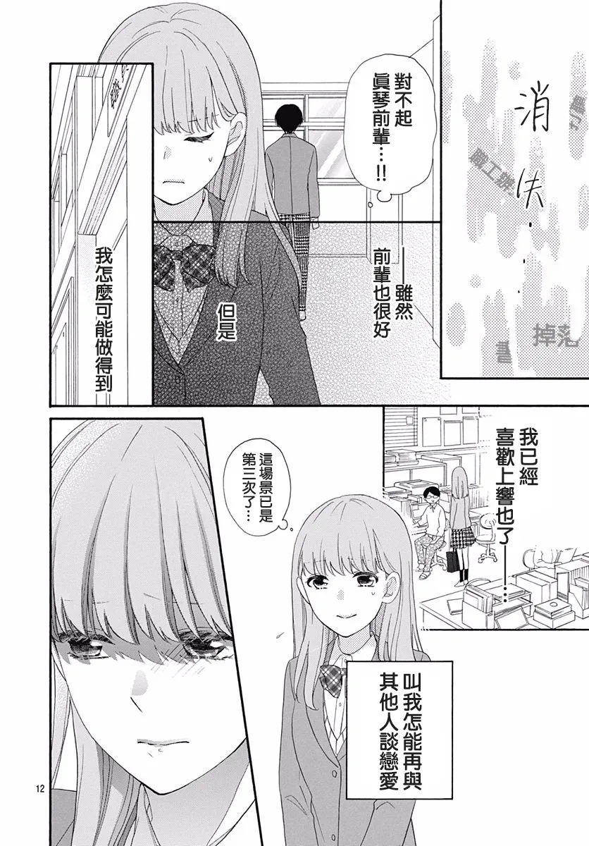 第07话 第12页