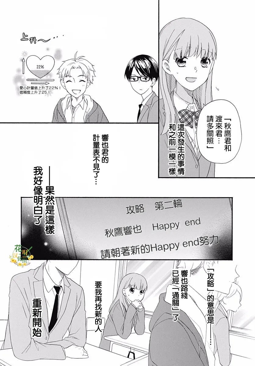 第07话 第14页