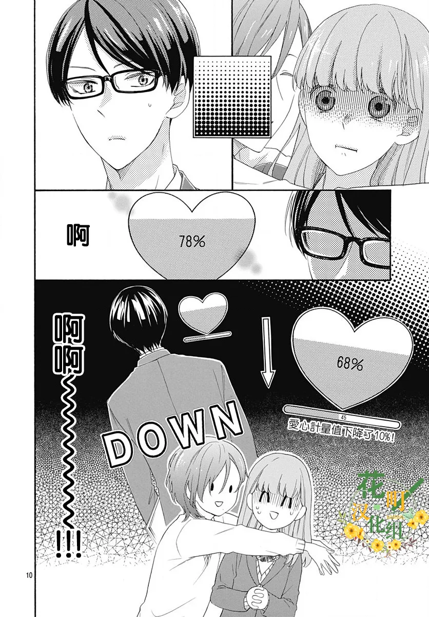 第06话 第10页