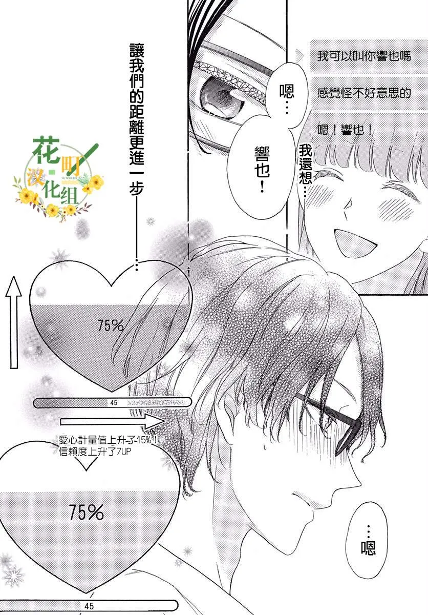 第05话 第24页