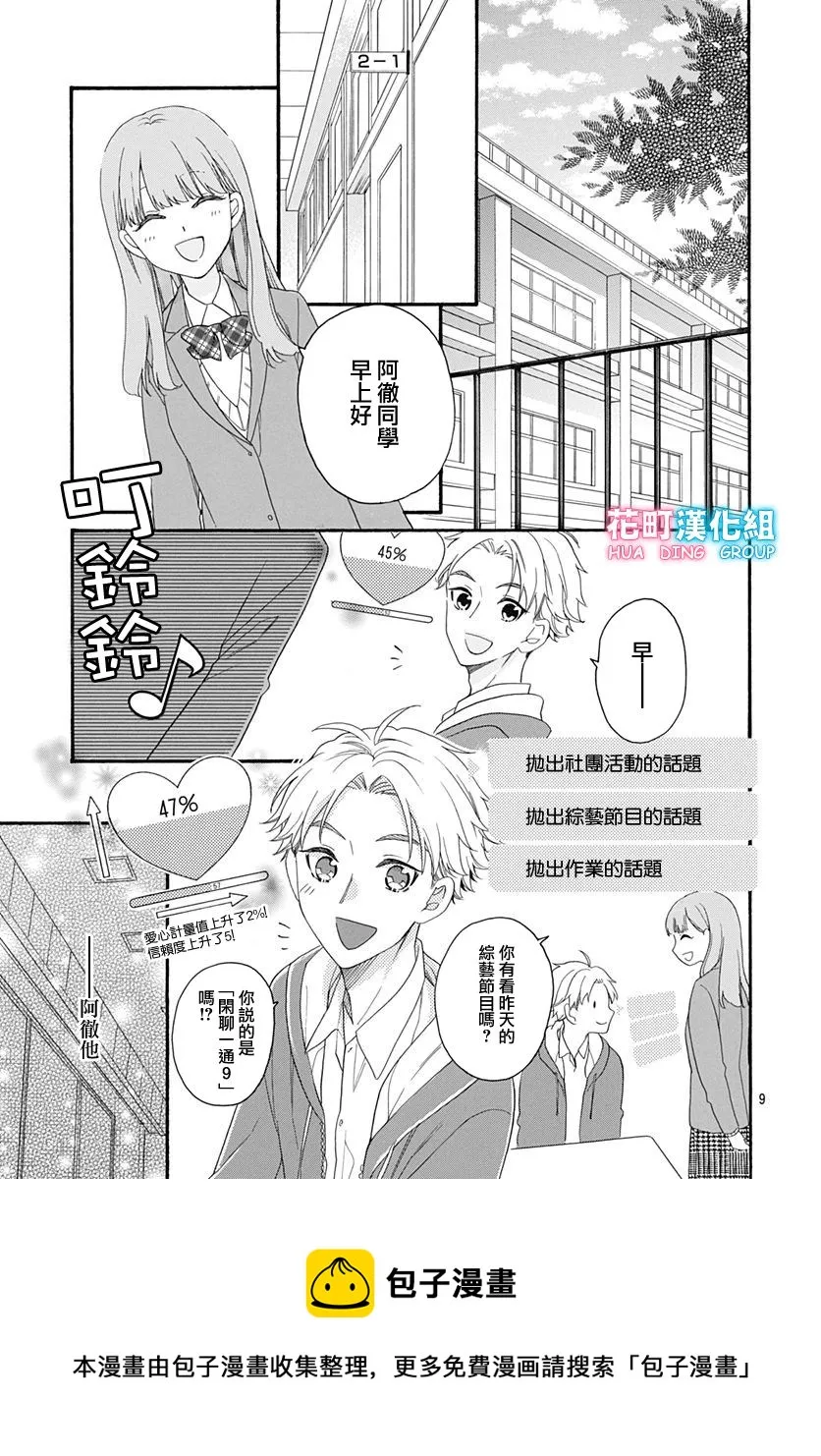 第22话 第9页