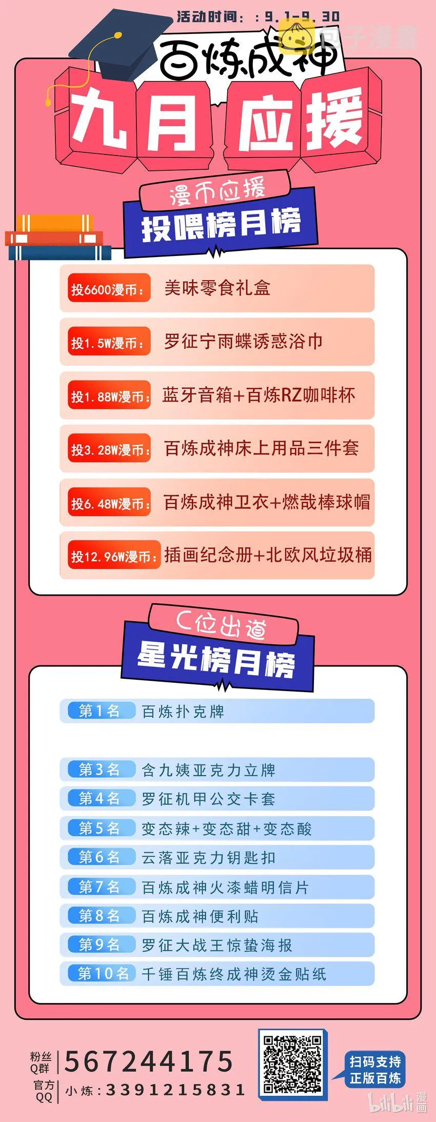第959话 黎民之船 第17页