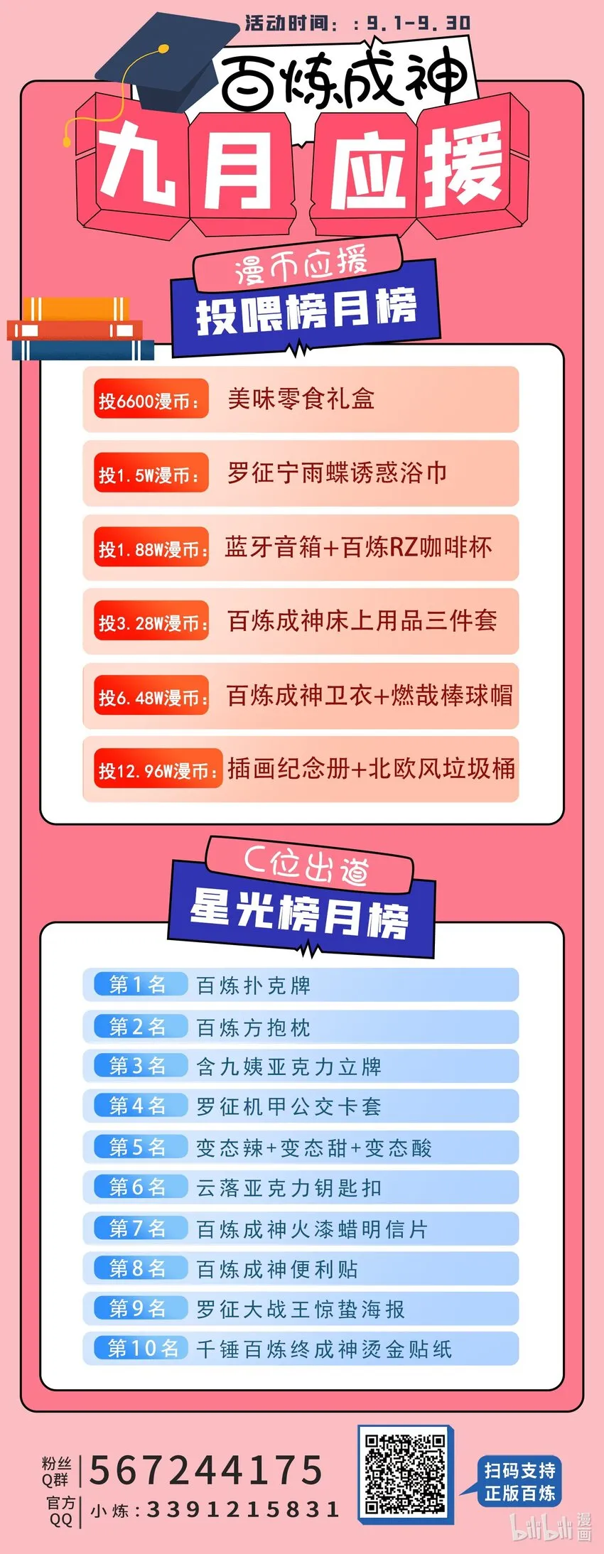 第961话 他乡重逢 第17页