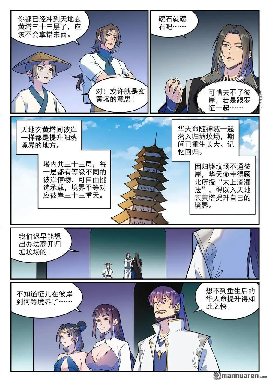第1282回 猴灵之王 第2页