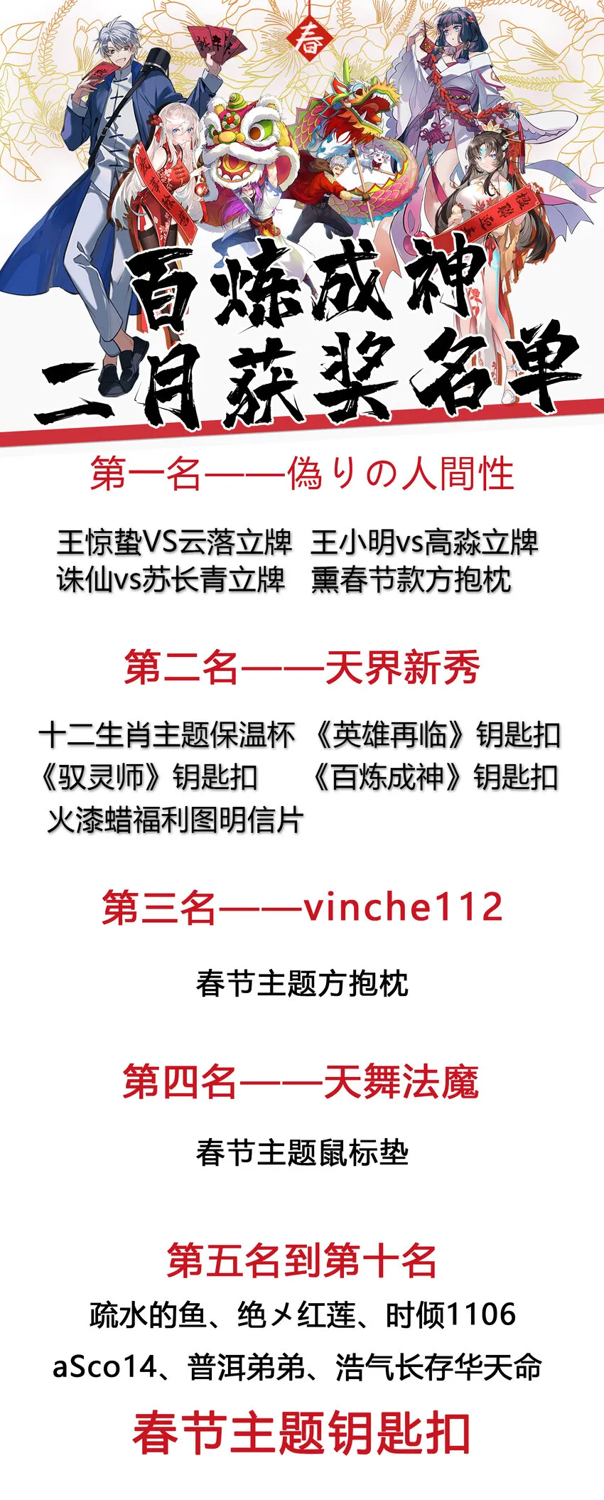 第878话 竭力相助 第2页
