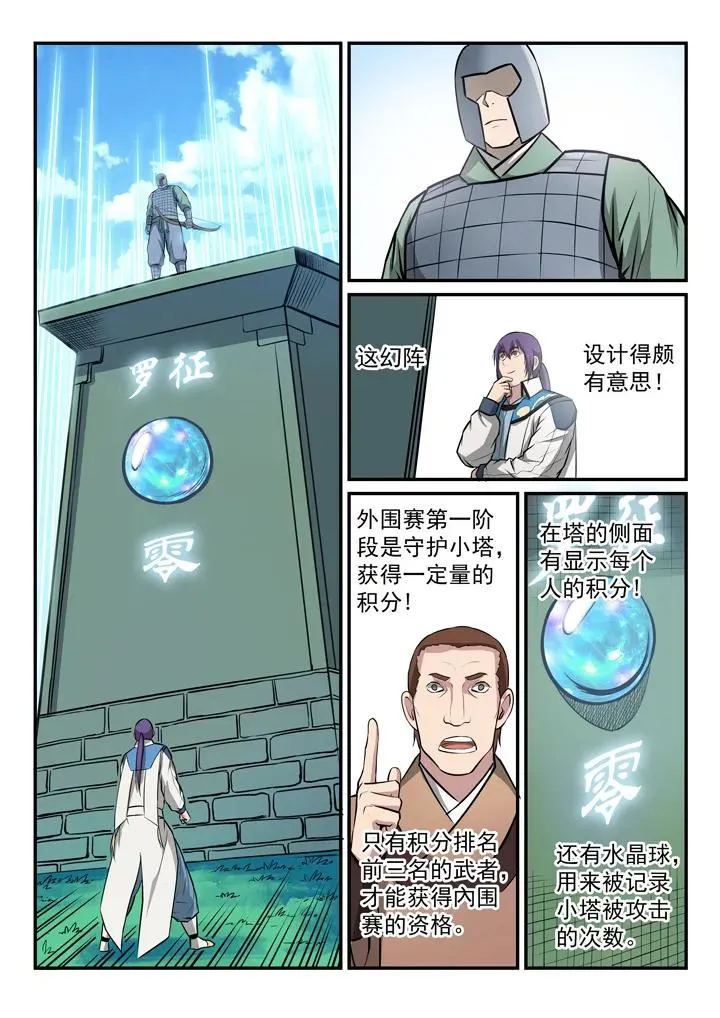 第154话 外围初试 第15页