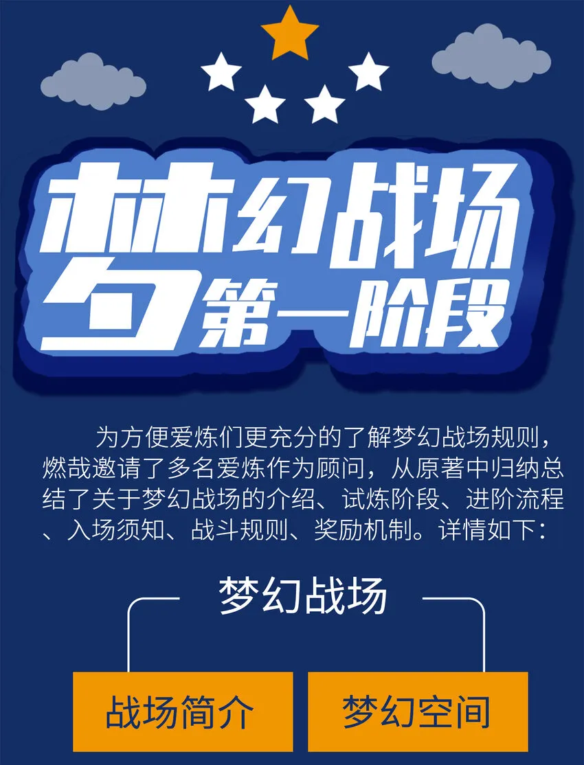 第1阶段 梦幻战场规则 第1页
