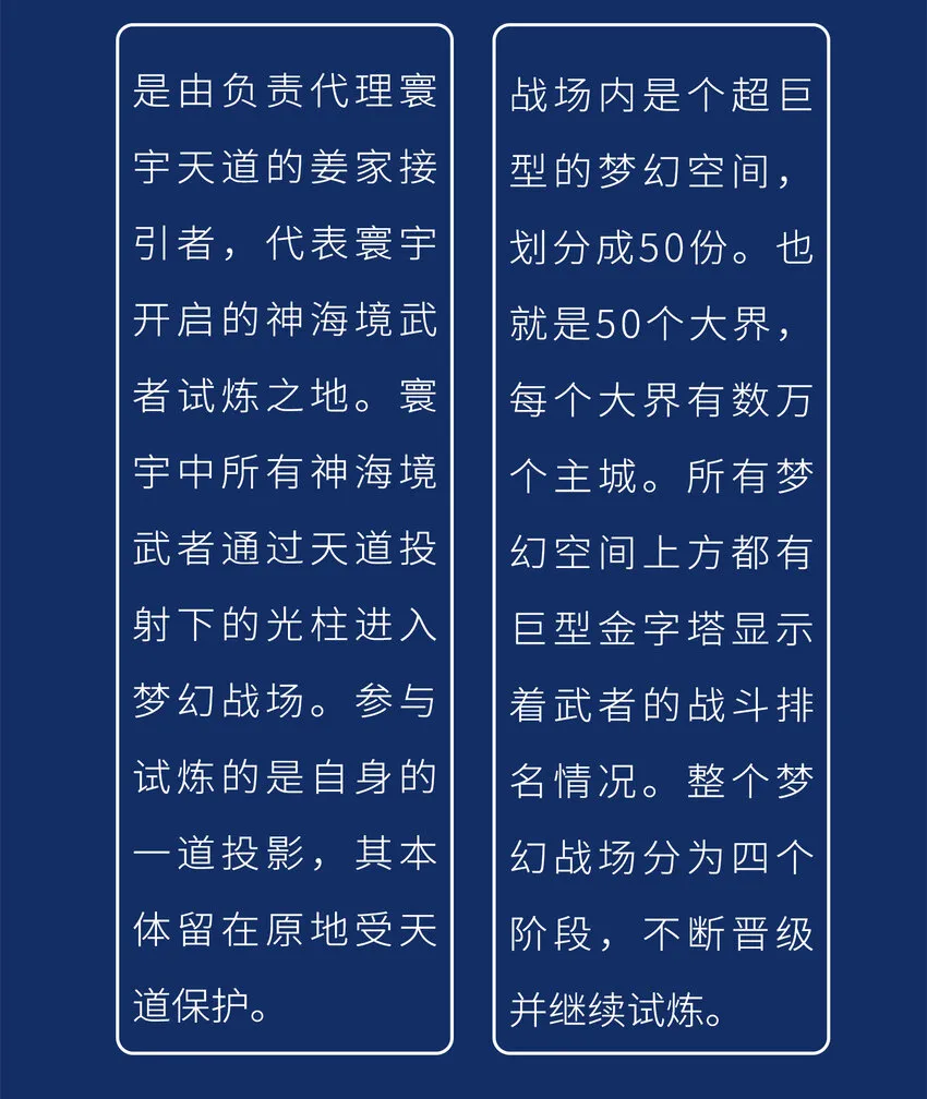 第1阶段 梦幻战场规则 第2页