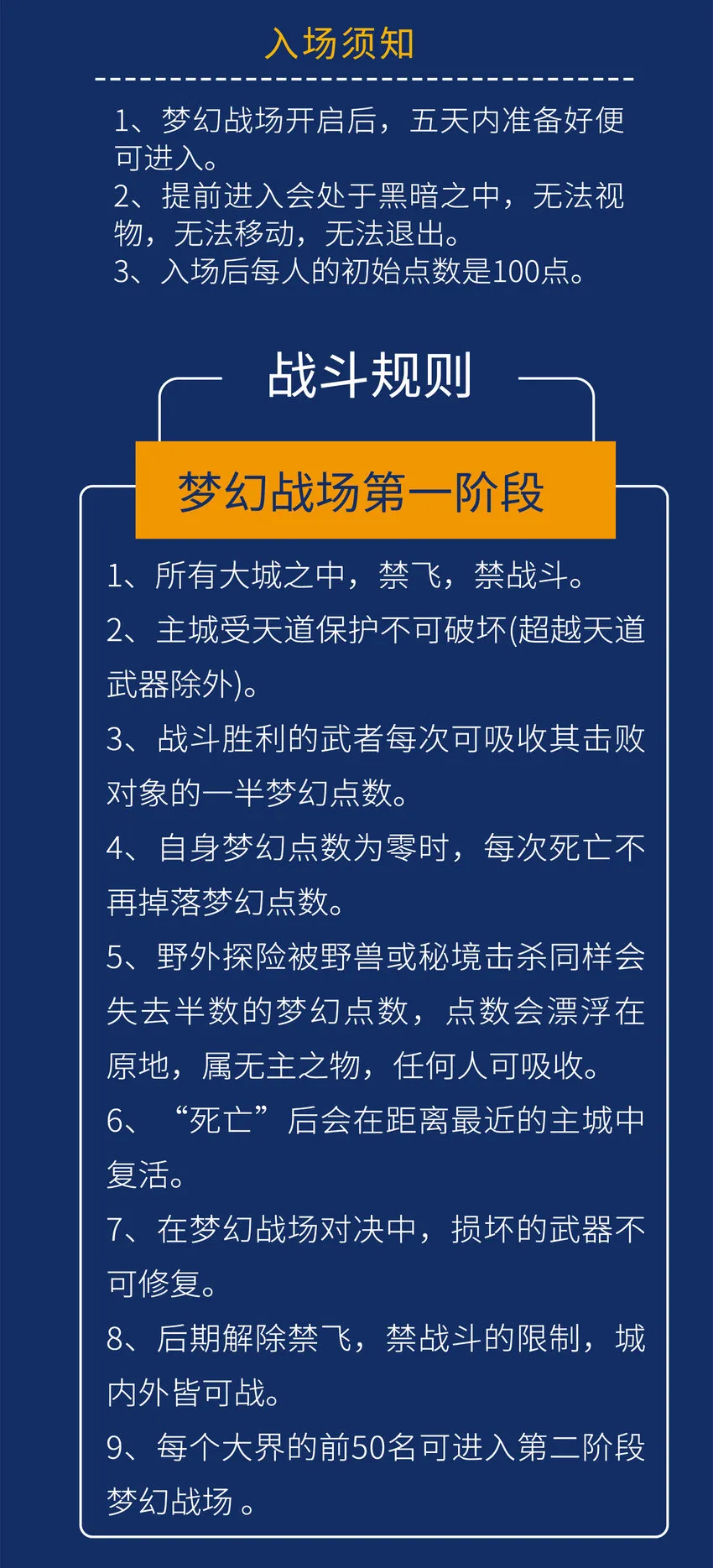 第1阶段 梦幻战场规则 第4页