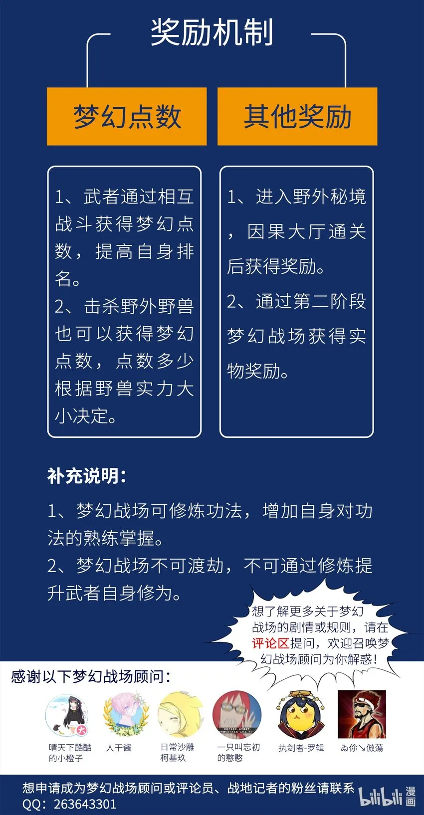 第1阶段 梦幻战场规则 第5页