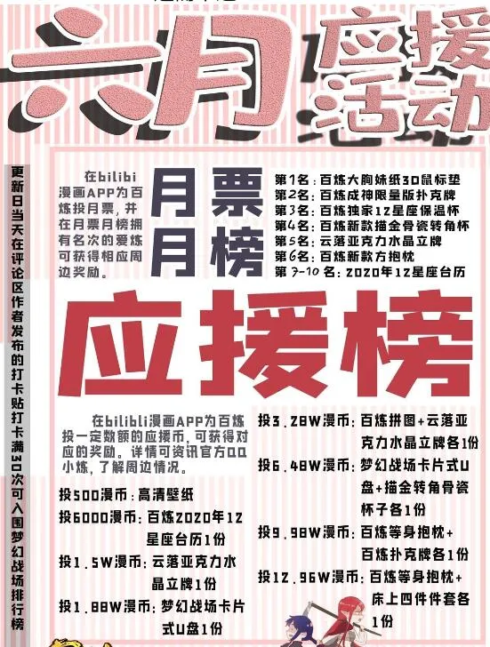 第580话 迷而不返 第25页