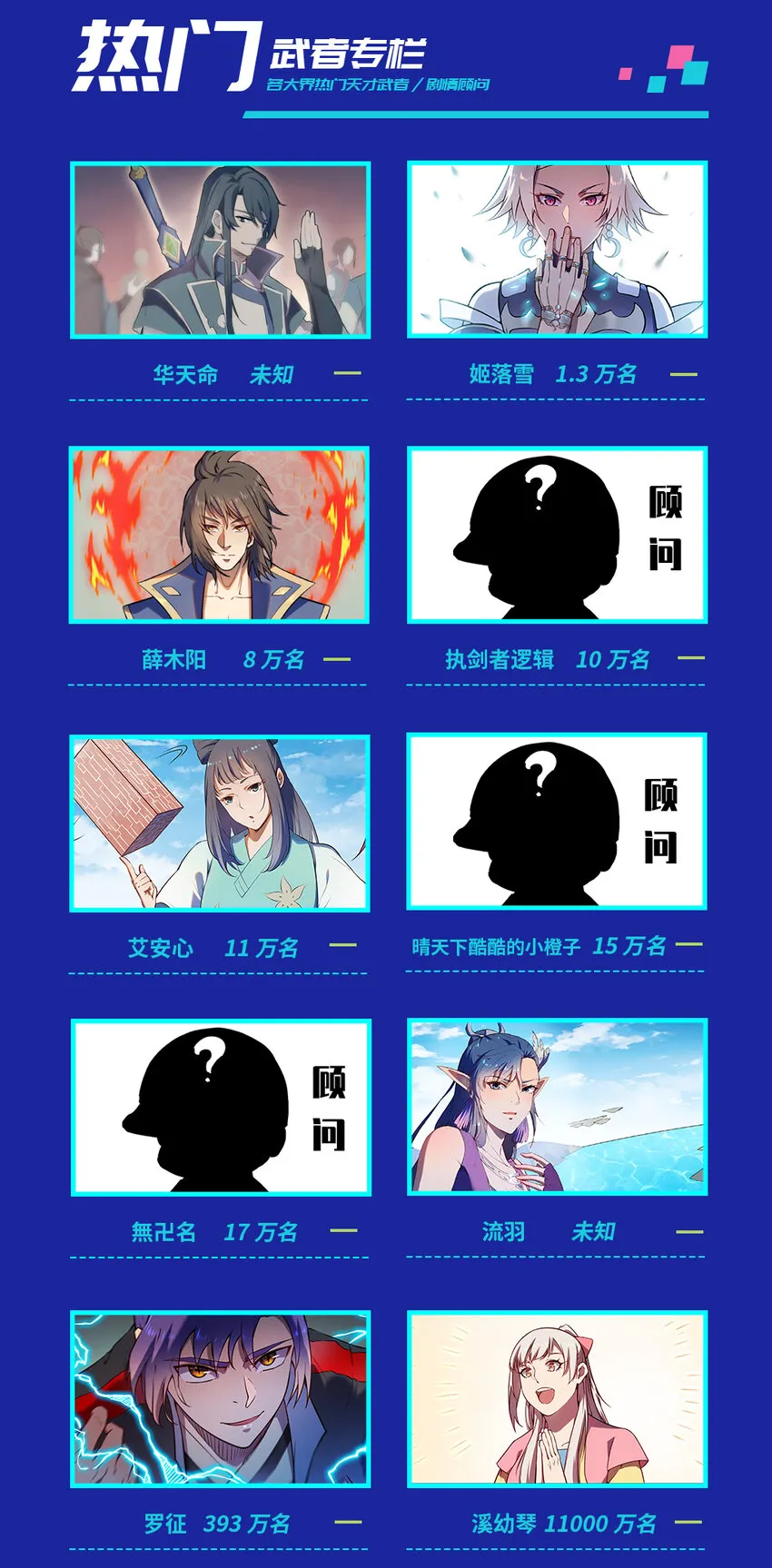 战场实况 混个排名不容易？ 第3页