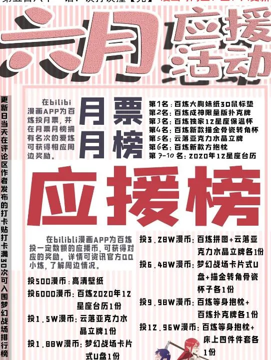 第581话 误打误撞 第28页