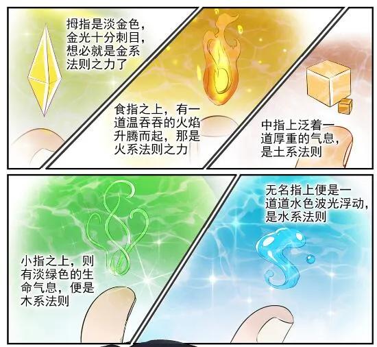 第605话 五行均衡 第20页