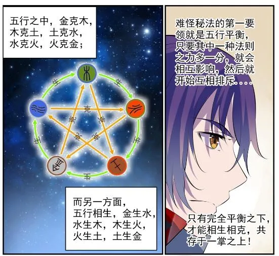 第605话 五行均衡 第24页