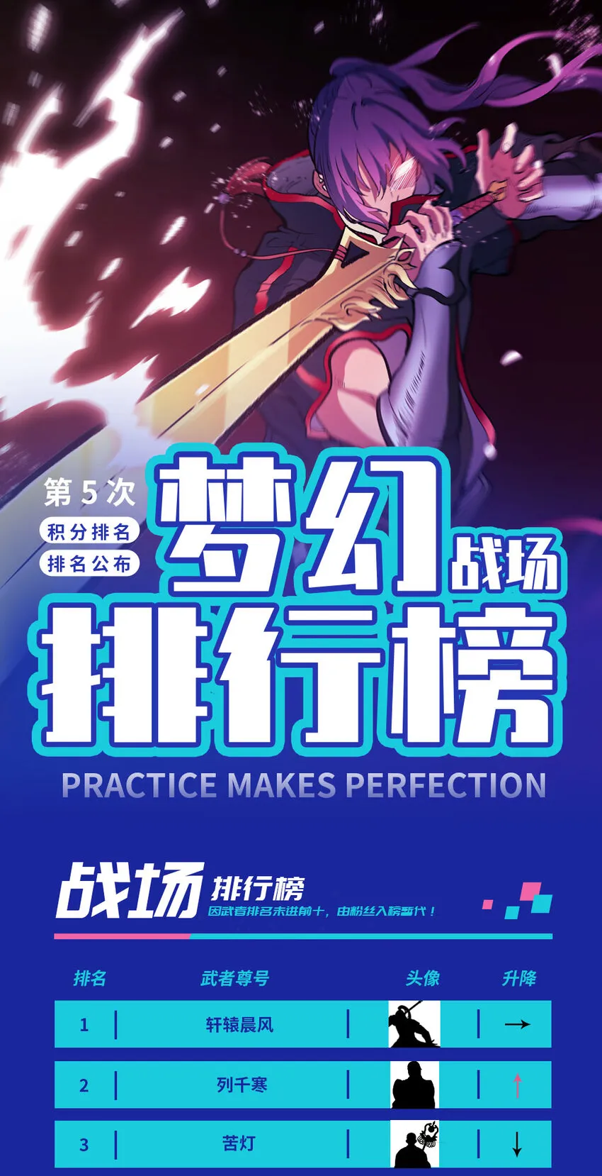 梦幻战场 排行榜第五期 第1页