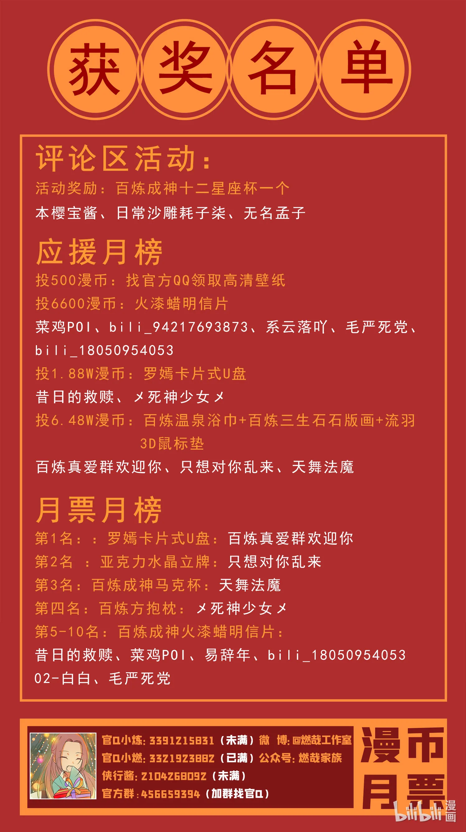 第674话 殊死相搏 第17页