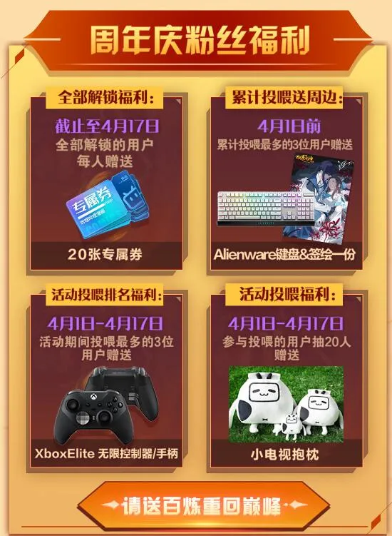 第724话 互惠互利 第19页