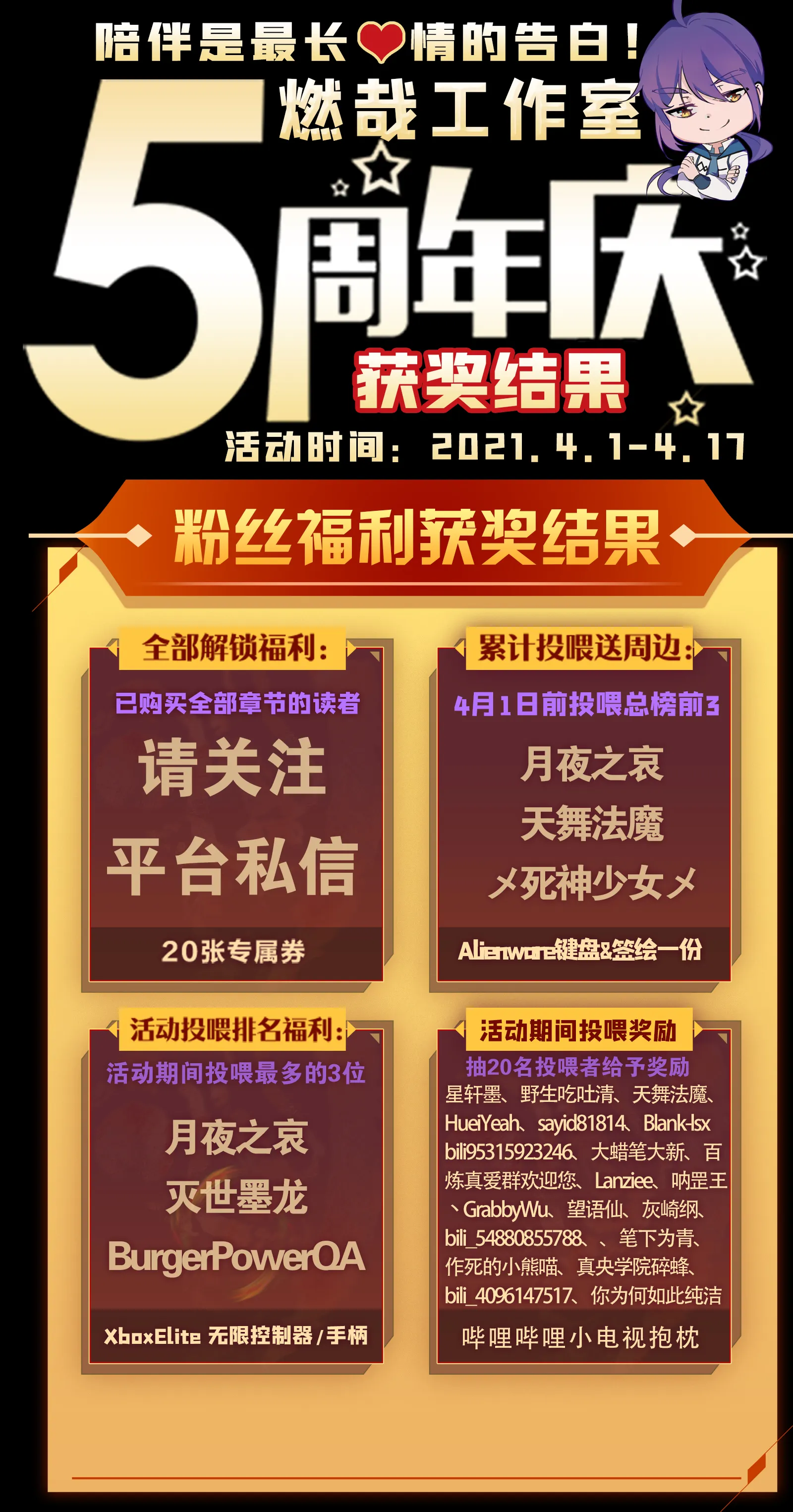 第735话 夸世神通 第17页