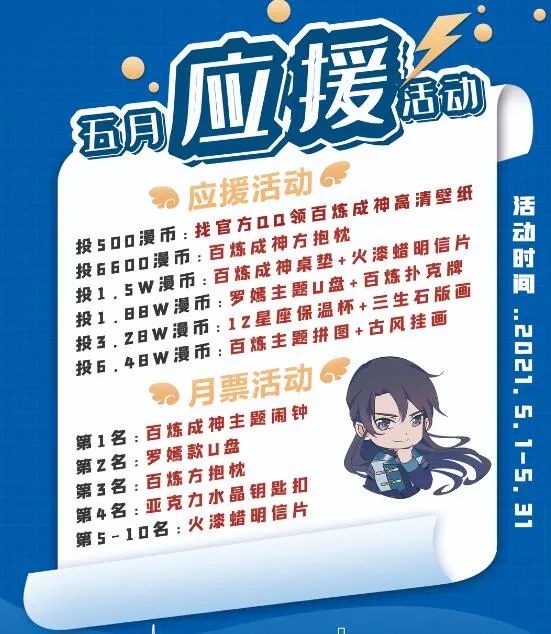 第743话 厚此薄彼 第18页