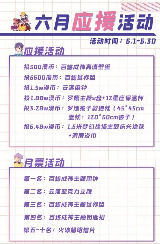 第754话 特立独行 第17页
