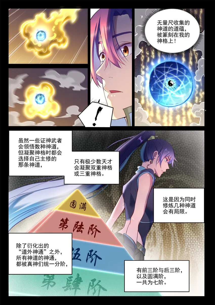 第895话 三千重神格 第3页