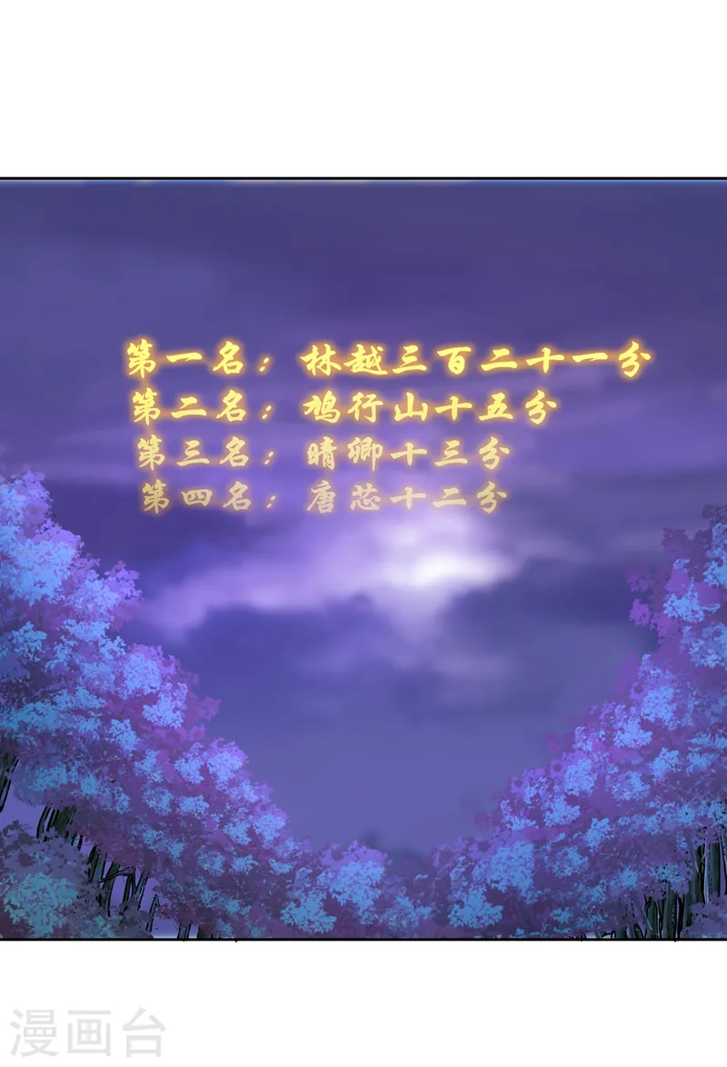 第146话 帝子战，开始！ 第31页