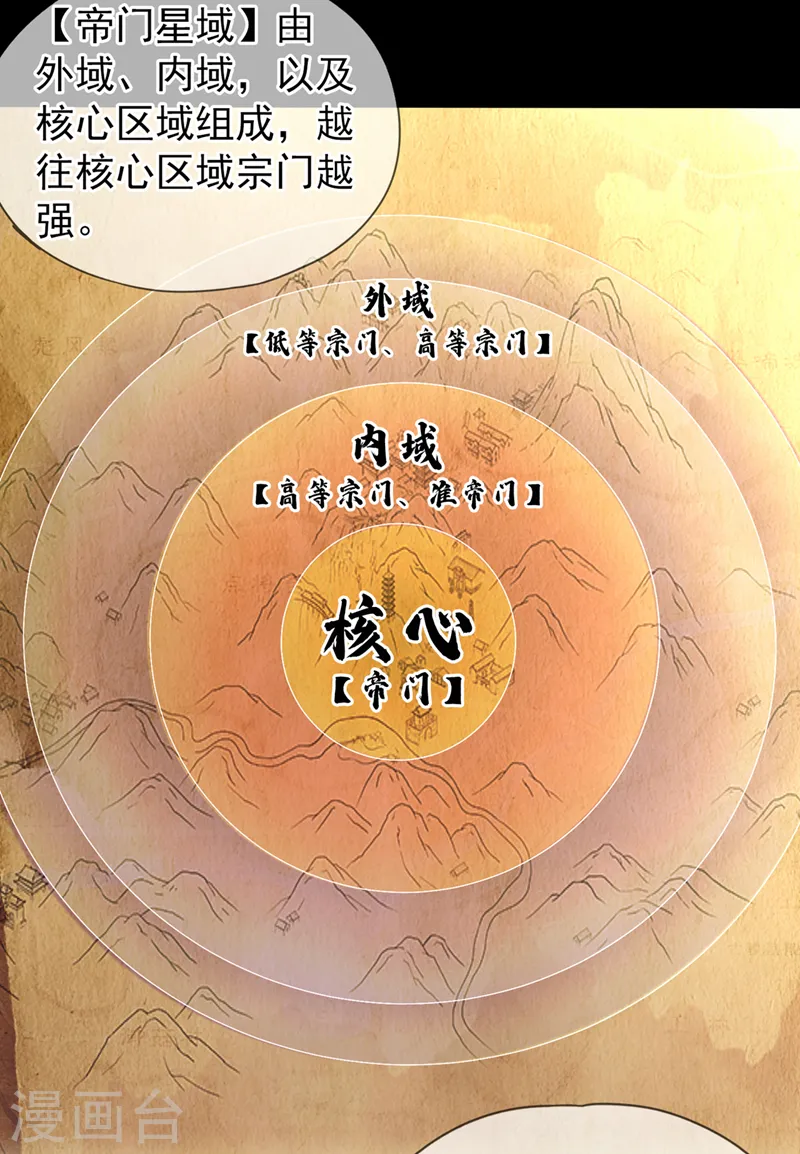 第129话 前往帝门星域 第15页