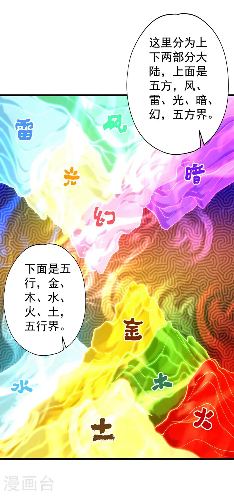 第380话 我从不喜欢依附别人 第32页