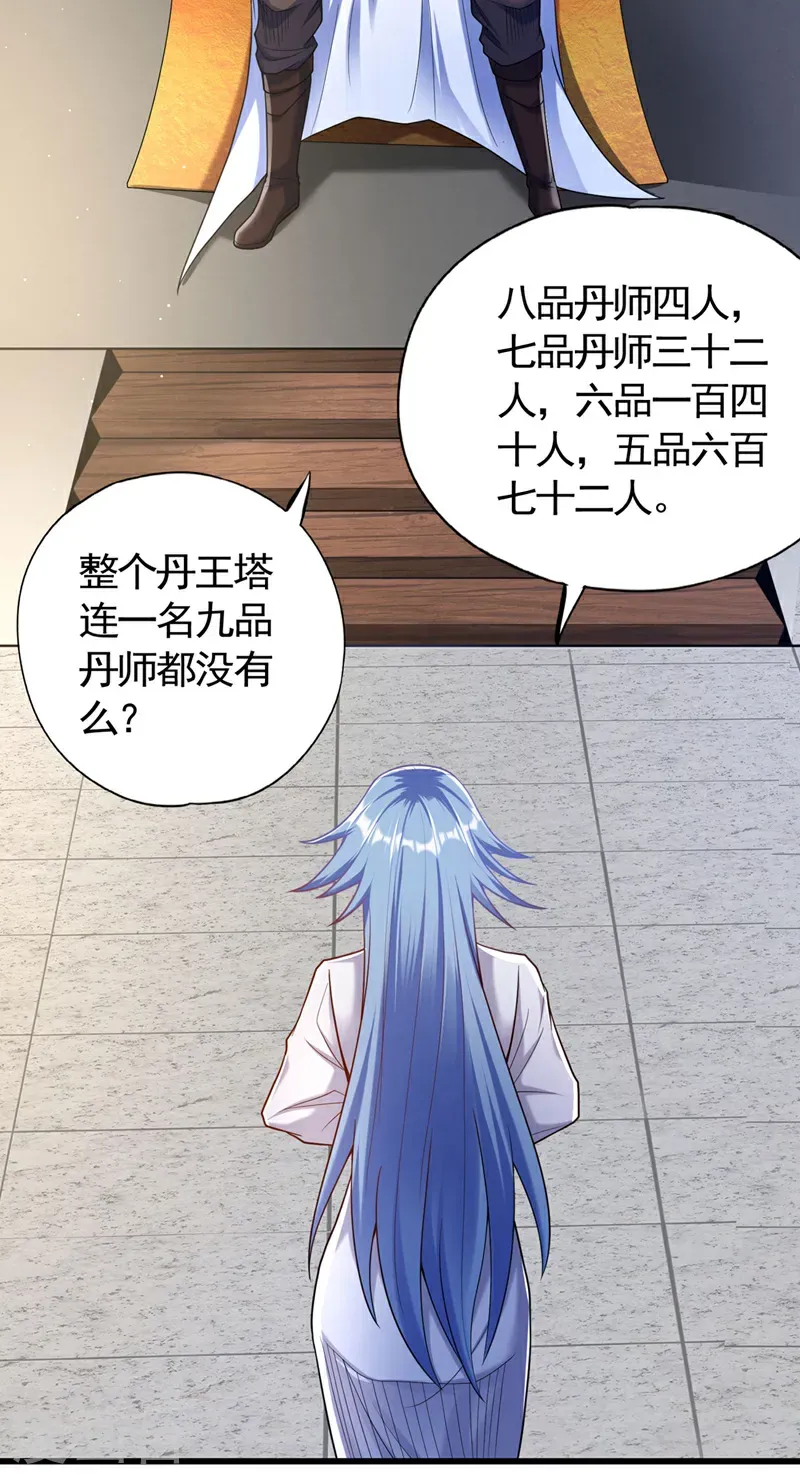 第418话 你们找我何事？ 第13页