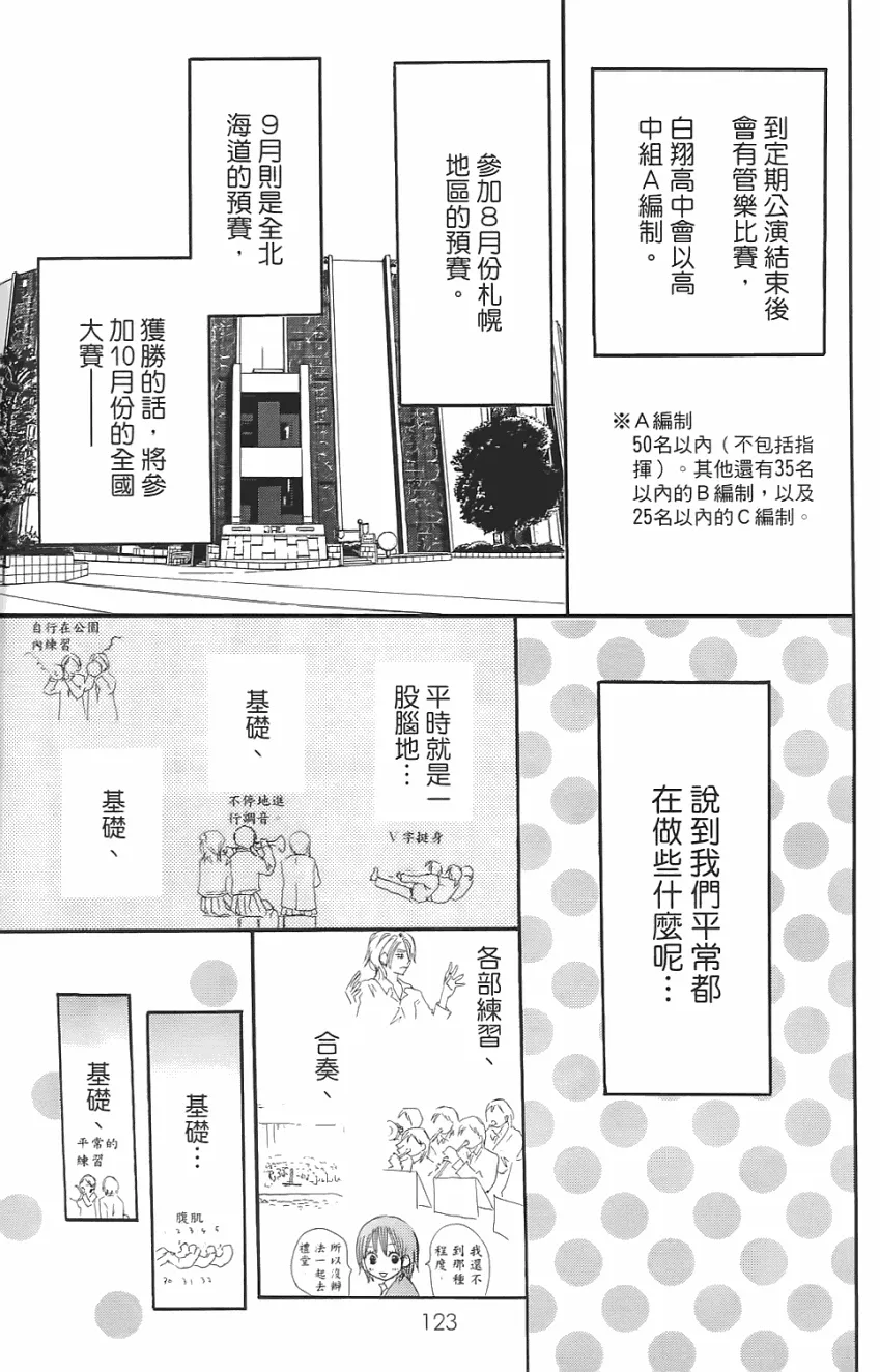 第01卷 第124页