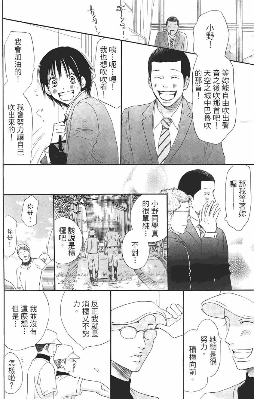 第01卷 第195页